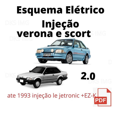 Esquema Elétrico Escort Verona 2.0 Le Jetronic +ez-k