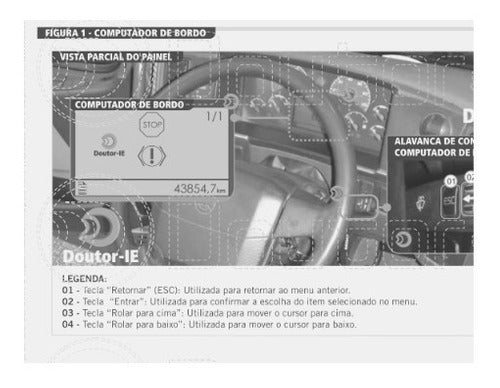 Manual De Serviço E Elétrica Fh Nh D12d