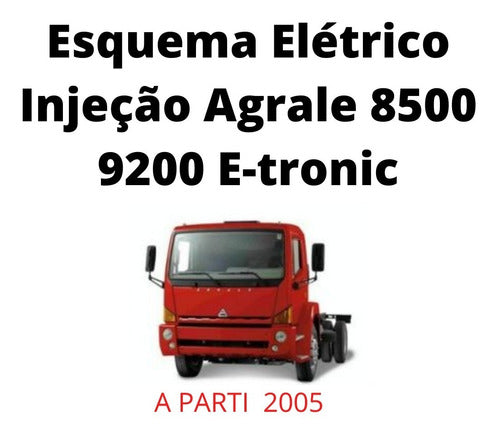 Esquema Elétrico Injeção Agrale 8500 9200 E-tronic Mwm 4.12