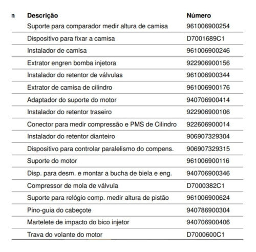 Catálogo De Peças Do Motor Mwm International D229