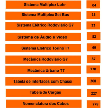 Esquemas Elétricos Ônibus Paradiso G7 Motor Frente/traseira