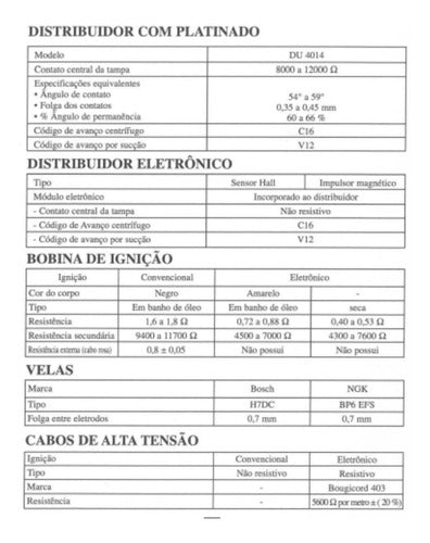 Manual De Serviços Motor + diagramas etetrico Trafic Gm Renault J5t J8s 97 A 2000