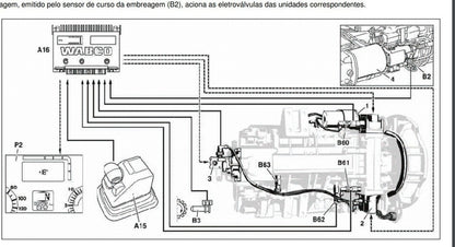 Esquema Elétrico Injecao Mr- Fr Mb Axor Motor Om 457