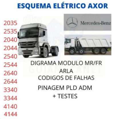 Esquema Elétrico Injecao Mr- Fr Mb Axor Motor Om 457