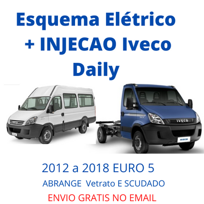 Esquema Elétrico E Inj Iveco Daily 35s14 / 45s17 / 55s17 / 70c17 2.012 A 19 Euro 5