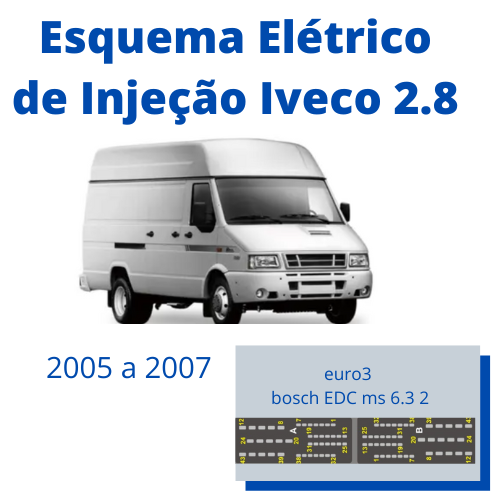 Esquema Elétrico De Injeção Iveco Daily 2005 A 2007