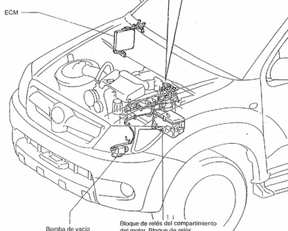 Manual de Servicio Toyota Hilux - Motores 1KD-FTV y 2KD-FTV (Taller y Reparación)