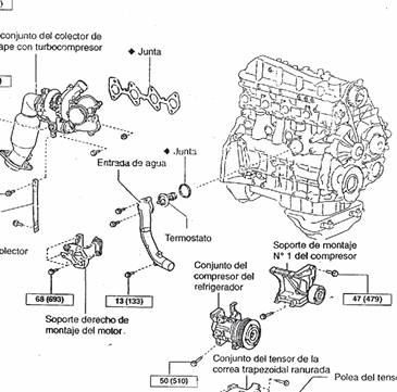 Manual de Servicio Toyota Hilux - Motores 1KD-FTV y 2KD-FTV (Taller y Reparación)