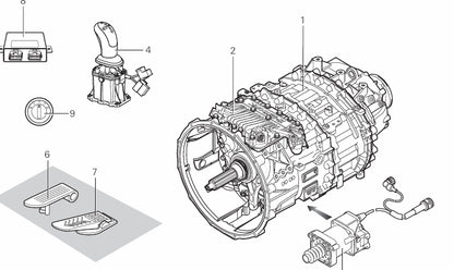 manual  ZF-ASTronic and ZF-ASTronic mid are automatic  transmission systems