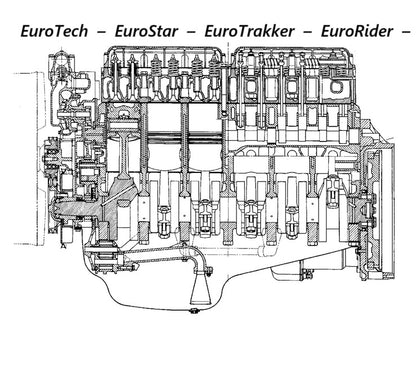 ENGINE WORKSHOP MANUAL 8210 IVECO EuroTech – EuroStar – EuroTrakker – EuroRider – EuroClass
