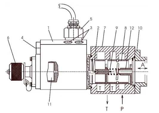 Manua Voith - WSR-E60126-S