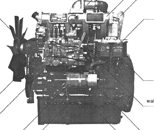 Yto Series Lr-R-A-B-M-N-V Engine Manual