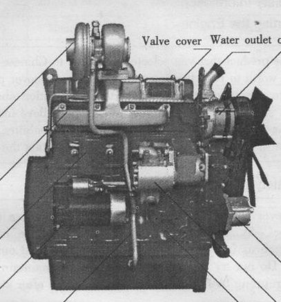 Yto Series Lr-R-A-B-M-N-V Engine Manual