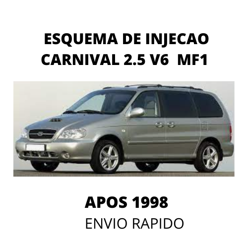 diagrama de injecao CARNIVAL 2.5 V6 POS 98 MF1
