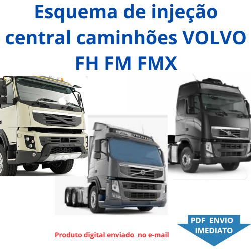 Esquema de injeção central caminhões VOLVO FH FM FMX