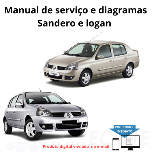 Manual de serviço e diagramas Sandero e logan HiFlex com injeção siemens SIM32 e motorização 1 ,OL de 16V 4d4