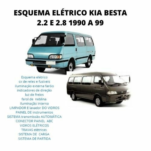 Manual De Serviços Kia Besta 1998 2.7 - ingles