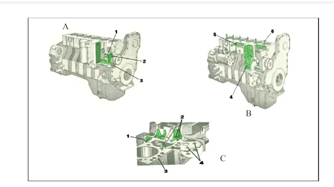 FW200 Manual de Serviço