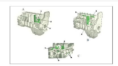 FW200 Manual de Serviço