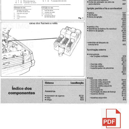 Esquema Elétrico Scort, Apollo E Verona Em Pdf