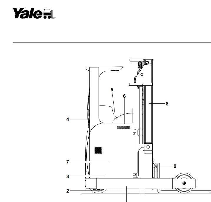 Catalogo De Peças Empilhadeira Yale MR14 - MR14H MR16 - MR16H MR20