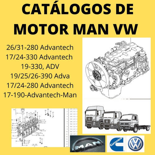 Catálogo De Motor Man Volkswagen Constellation