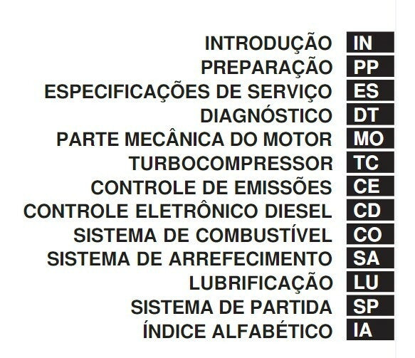 Manual De Serviço E Reparacoes Hilux Motor 1kz-Te