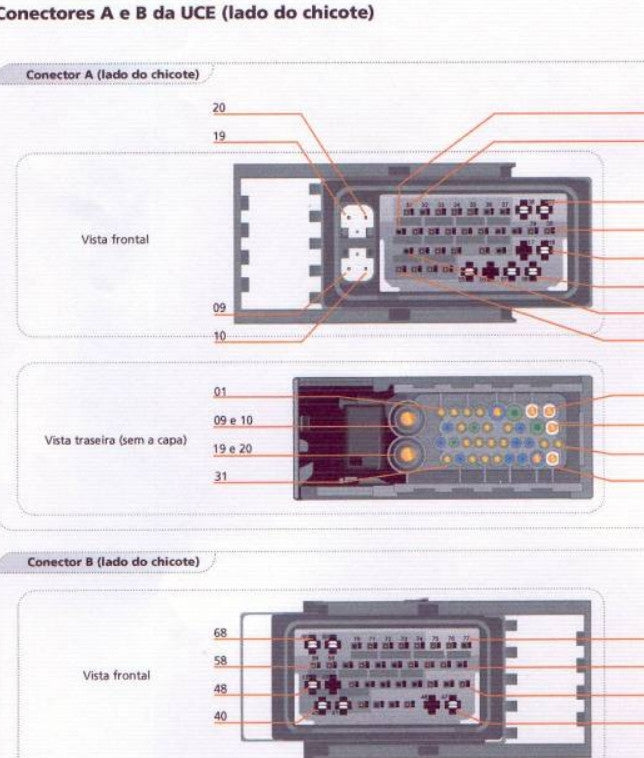 Manual Serviço + Esquema Elétrico Injeção Mercedes Classe A A160 / A190