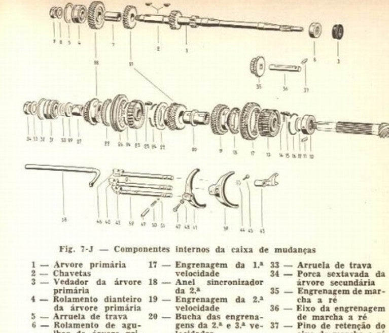 Manual Técnico De Serviço Vw Fusca Kombi Karmann Tl Variant  edicao Amaury F.