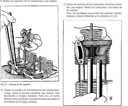 Manual de SERVICIO MOTOR AGRALE m790 espanhol