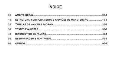 Manual de Oficina D51 EX-22 D51 PX-22 komatsu