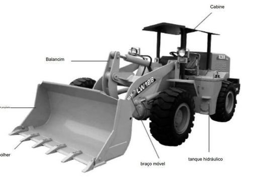 Manual de manutenção e opercao pa carregadeira xcmg lw188