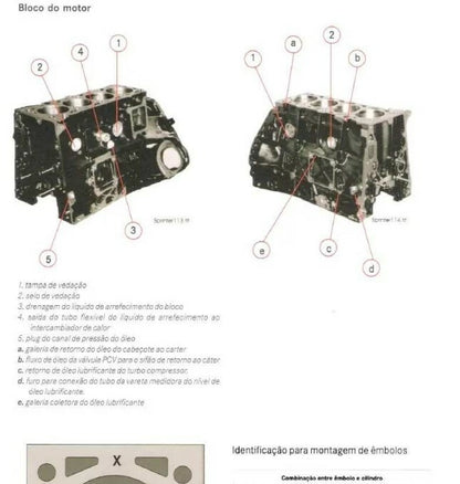 Manual De Oficina Motor Mercedes Benz Serie 600 Om 611 e 612