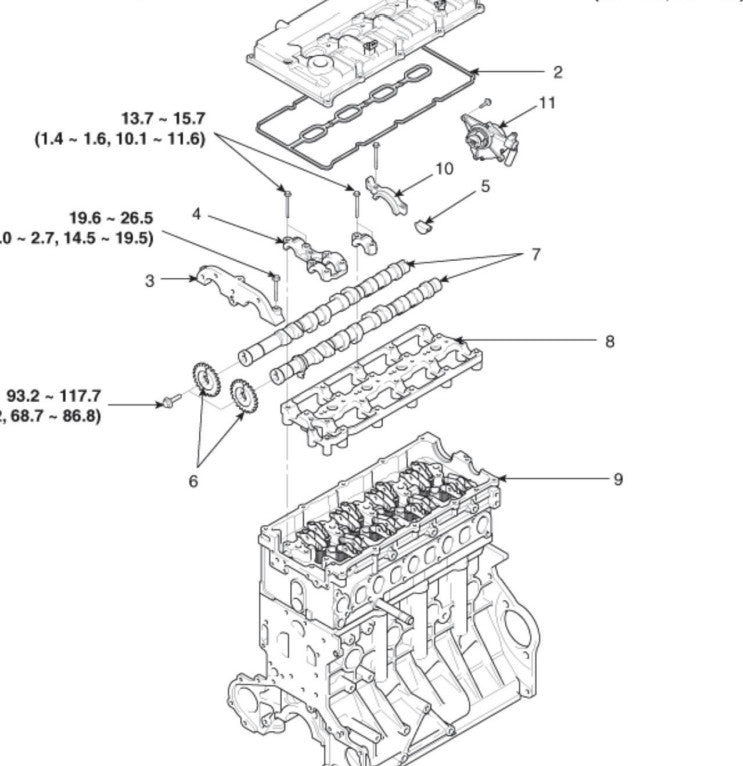 Manual oficina motor D4CB crdi 2.5 16v hyundai hr kia crdi