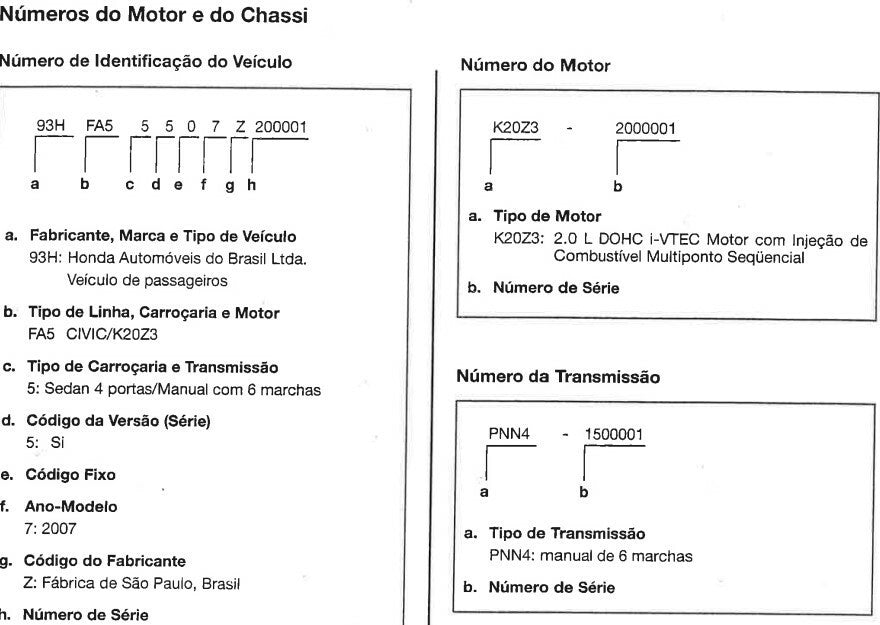 Manual De Serviço Honda Civic Si 2007