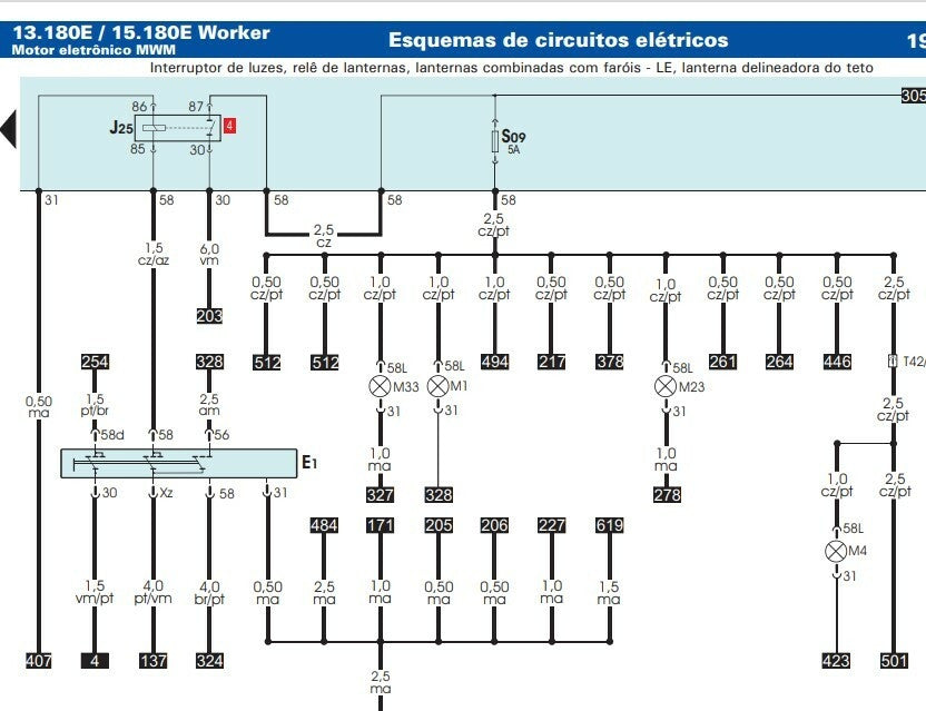 Esquema DIAGRAMAS Elétrico Caminhão 13.180e 15.180e Worker 2007 A 2011