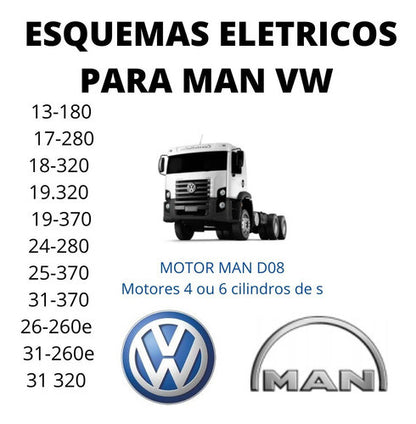 Esquemas Elétricos Man Vw Originais