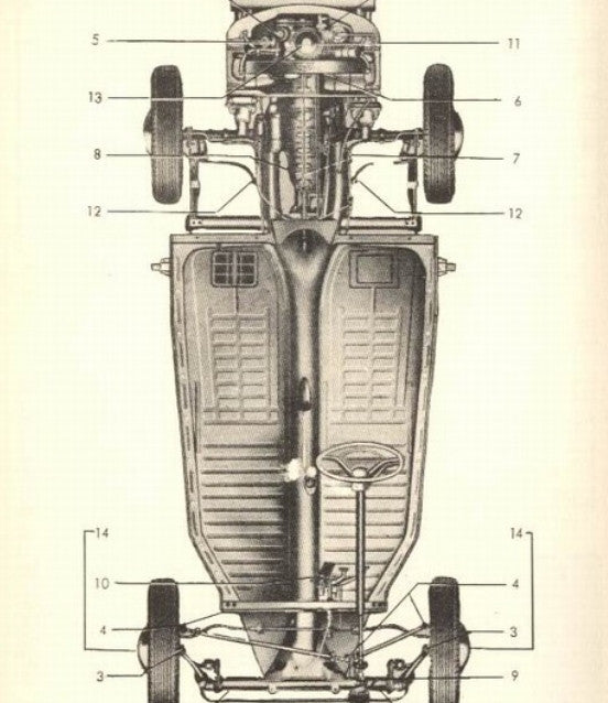 Manual Técnico De Serviço Vw Fusca Kombi Karmann Tl Variant  edicao Amaury F.