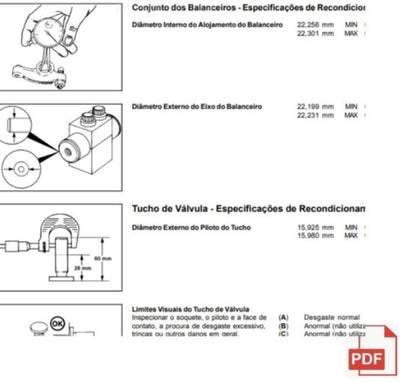 Manual De Serviço Motor Cummins Série C Completo