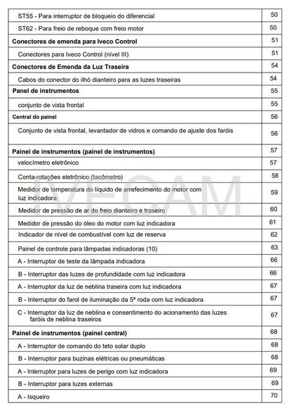 Manual de serviço sistema eletrico iveco portugues