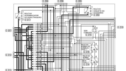 Esquema elétrico l200 Triton mitsubishi