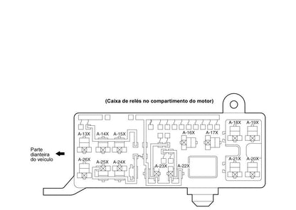 Esquema elétrico l200 Triton mitsubishi