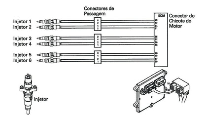 Diagrama VW Gerencimanto. Cummins Isc