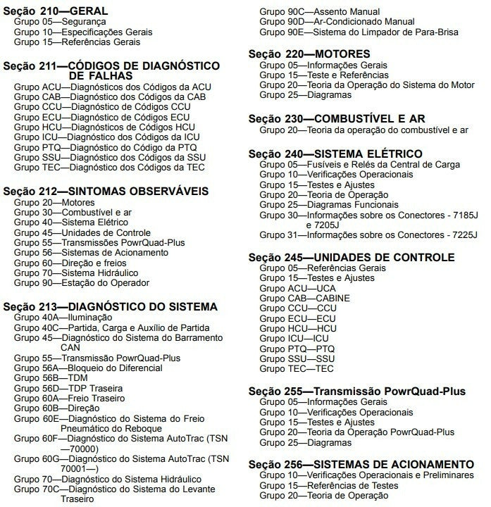 Manual tecnico 77185j 7205j E 7225j Trator john deere