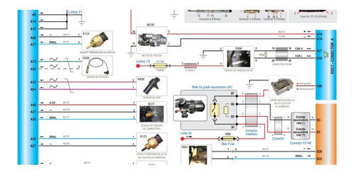 Esquemas Elétricos Man Vw Originais