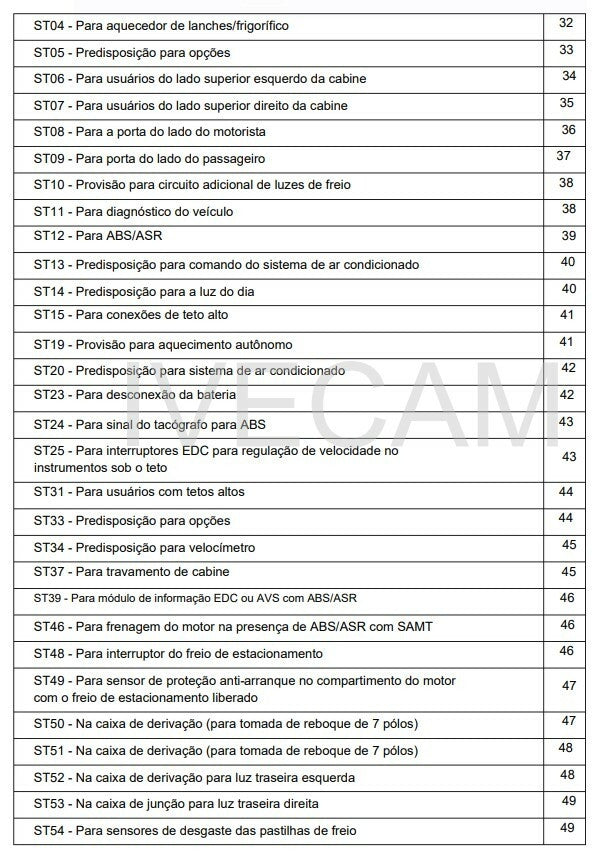 Manual de serviço sistema eletrico iveco portugues