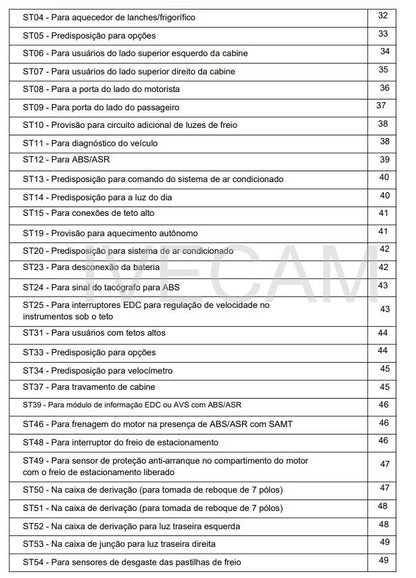 Manual de serviço sistema eletrico iveco portugues