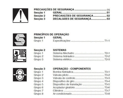 Manual de serviço oficina Case CX220B cx 220b