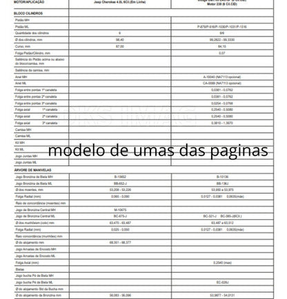 Tabela Técnica De Oficina Motores 2019 2020