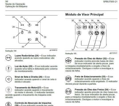 MANUAL DE OPERAÇÃO 950G E 962G